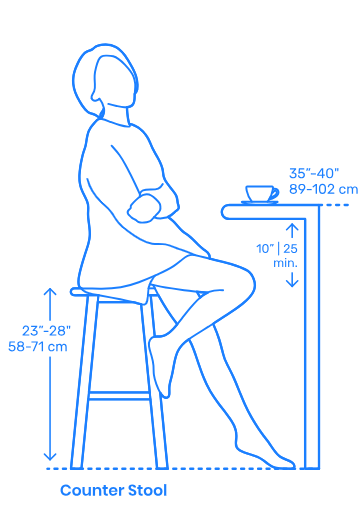 Diagram illustrating the correct stool height.