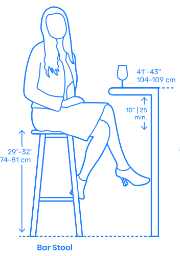 Diagram indicating the correct bar stool height.