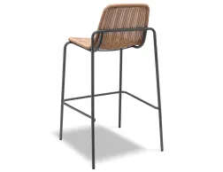 Cenote Stool Charcoal
