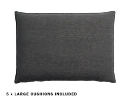 In Situ In Stock