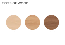 TON Types Wood Landscape