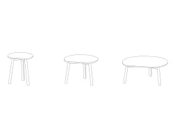 YYY Range Sizes