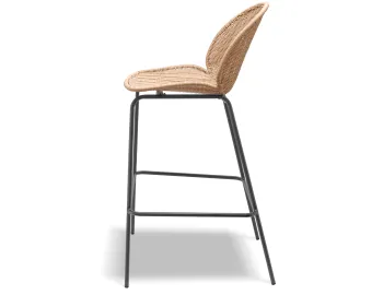Sombra Outdoor Stool Charcoal