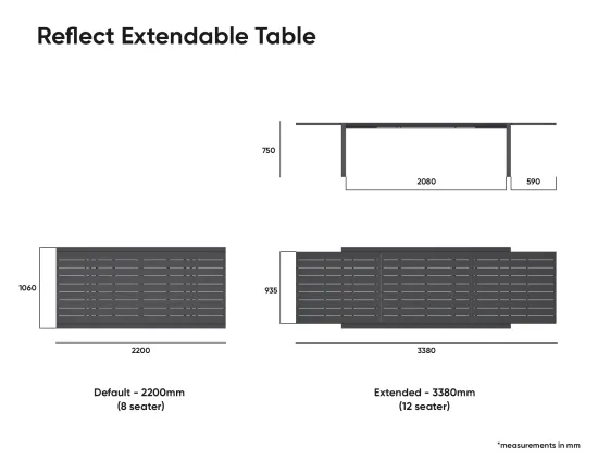 Reflect Extendable Table Dimensions