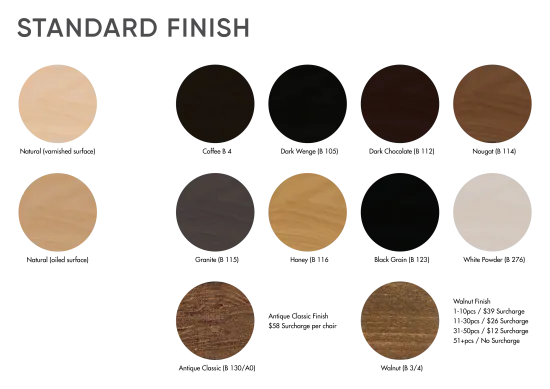 TON Standard Finish Landscape