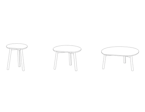 YYY Range Sizes