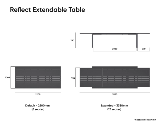 Reflect Extendable Table Dimensions