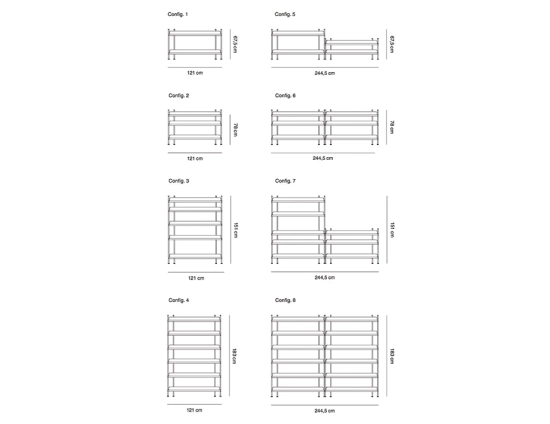 Compile Config All