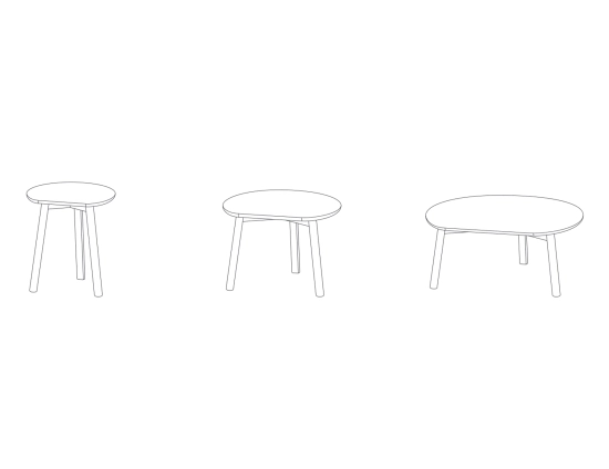 YYY Range Sizes