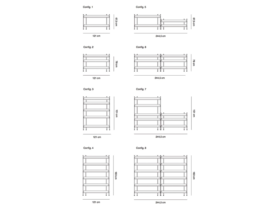 Compile Config All