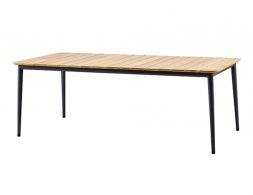 Medium Awesome Table