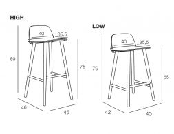 Nerd Stool Specs