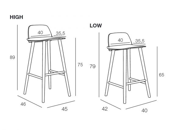 Nerd Stool Specs