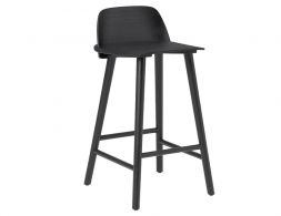 Nerd Stool4