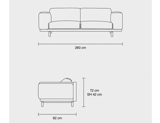 Rest Sizes