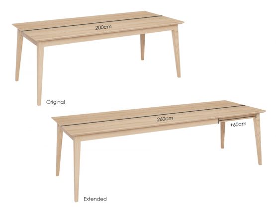 200 260 Comparison