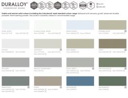 Dulux Colour1