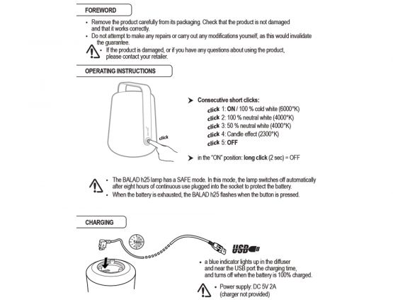 Balad 25 Instructions