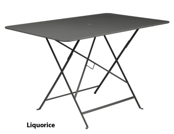 Liquorice