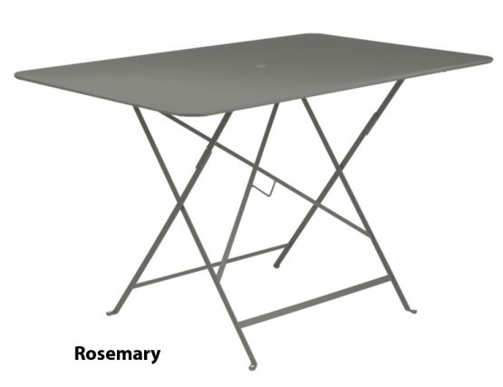 Rosemary