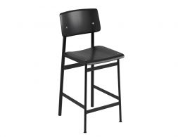 Loft Stool_0027_Loft Bar Stool 65 Black Black Muuto 5000x5000 Hi Res