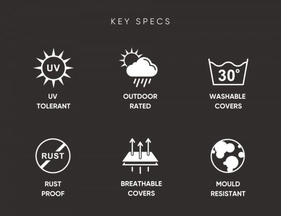 Icon Specs 