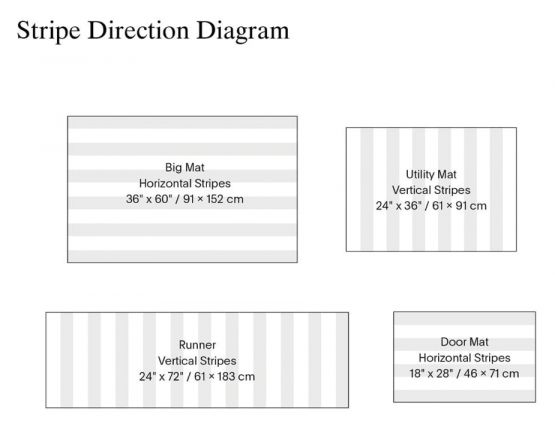 Chilewich Range Sizes