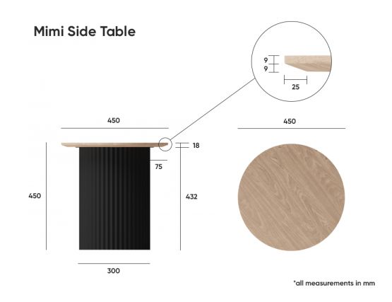 Dimensions