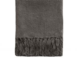 Serenade_Throw_Charcoal_Close_Up