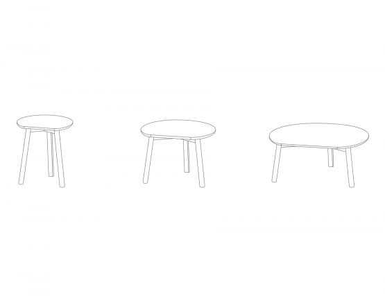 YYY Range Sizes