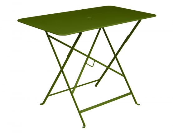 PESTO