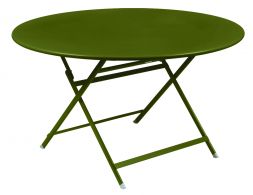 PESTO