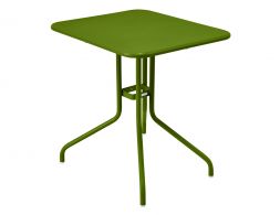 PESTO