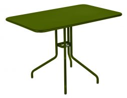 PESTO