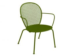 PESTO