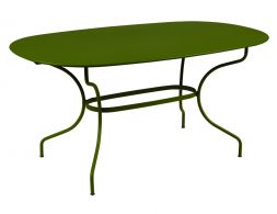 PESTO