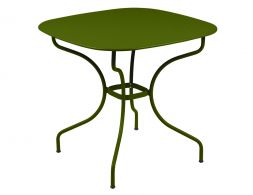 PESTO