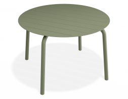 P2 Roku Roundtable 120 Green