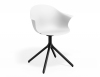 Swivel Base